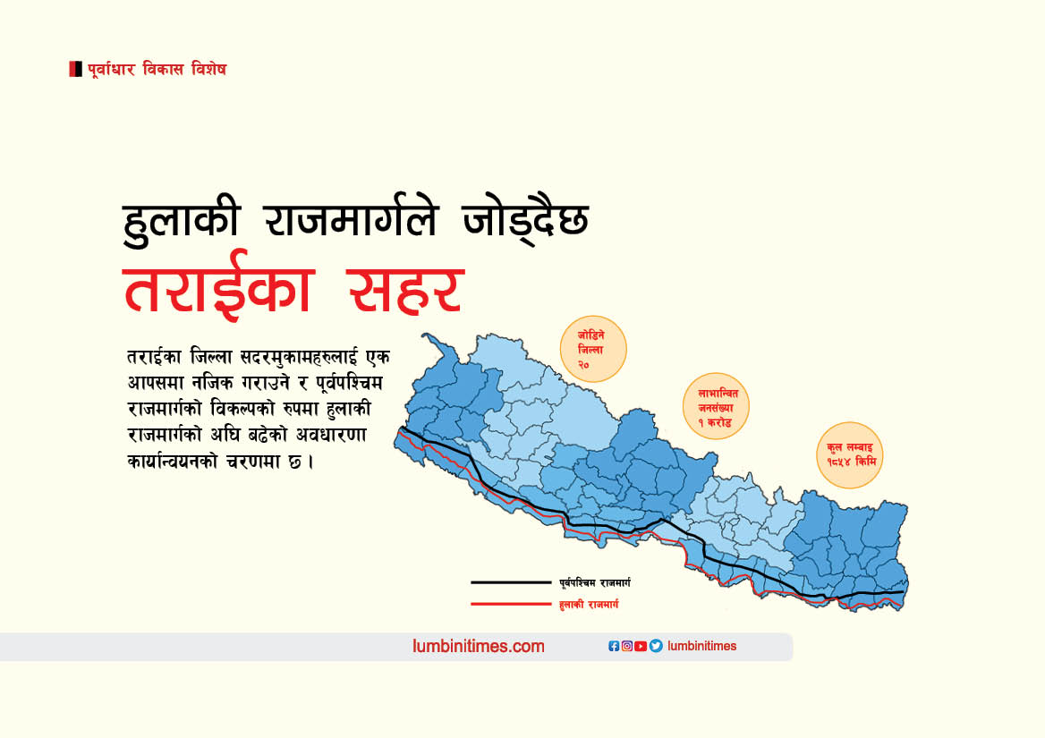 हुलाकी राजमार्गले जोड्दैछ तराईका सदरमुकाम